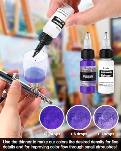 Roizefar Airbrush Paint, 18 Colors with 2 Thinner for Models & Crafts - color: 18 colors+2 thinner