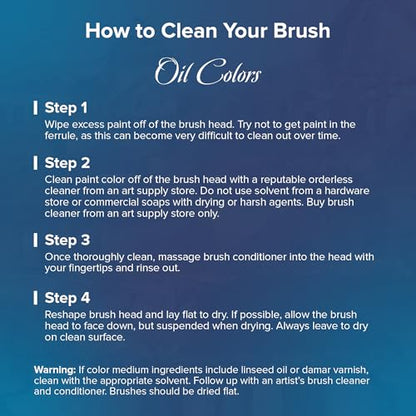 Silver Brush Limited Bristlon Multi-Length Filbert Oil Paintbrush Set, 5pc - color: Multilength Filbert Set, size: 5 count