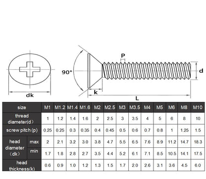 40Pcs M3-0.5x40mm Flat Head Phillips Machine Screw - size: M3-0.5x40mm(40Pcs)