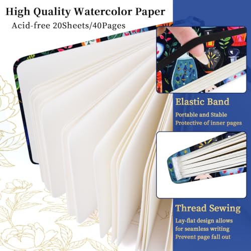 5x5 Watercolor Sketchbook,Mixed Media Pad,Travel Portable Drawing Journal - color: Magic Bottle