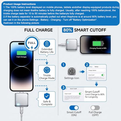 Smart Auto Stop Charging Adapter