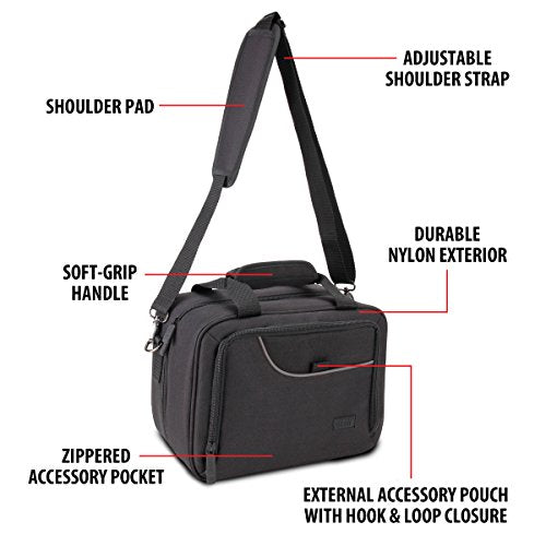 USA GEAR Drone Carrying Case - Drone Bag with Adjustable Dividers and Storage Pockets - Compatible with Yuneec Breeze, DJI Mavic Pro 2 & More - Fits Drone, Controller, Batteries and Propellers - Black - color: Black
