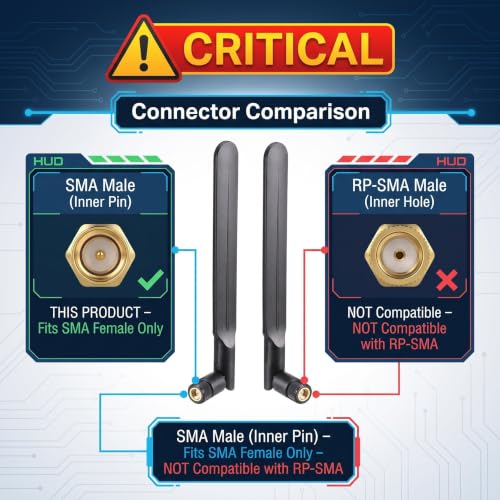 2x10dBi 4G LTE Antenna SMA Male for Spypoint Flex-S/Flex-M/Flex-Plus/G-36/LM2 Trail Camera, Wireless CPE Router, Hotspot, Cellular Gateway, Industrial IoT Router, Security Camera Verizon AT&T T-Mobile - style: SMA-Male（Inner Pin)