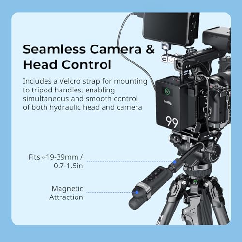 SMALLRIG Wireless Remote Control Shutter for Sony/for Canon/for Nikon -5207 - style: Camera Remote Control