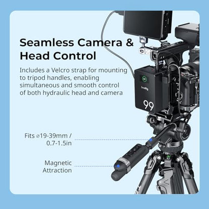 SMALLRIG Wireless Remote Control Shutter for Sony/for Canon/for Nikon -5207 - style: Camera Remote Control