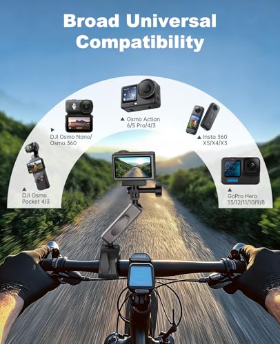 TiMOVO Super Clamp Camera Mount for Bike/Motorcycle with Dual Ball Head