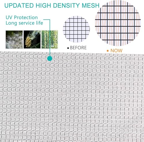 High Density dustproof and Pollen Proof net Window Screen mesh roll Used to Replace Screen Windows and Doors (Black high-Density mesh,787''×37''(2000×95cm) - color: Black high-density mesh, size: 37in x 65ft