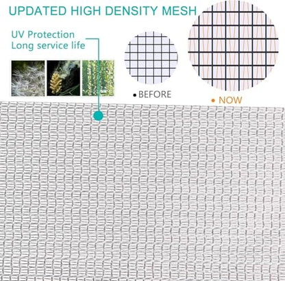 High Density dustproof and Pollen Proof net Window Screen mesh roll Used to Replace Screen Windows and Doors (Black high-Density mesh,787''×37''(2000×95cm) - color: Black high-density mesh, size: 37in x 65ft