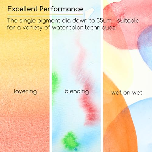 MEEDEN Watercolor Paint Tubes Set: 12 x 12ml (0.4 oz) Colors Painting Set - color: 12 Colors