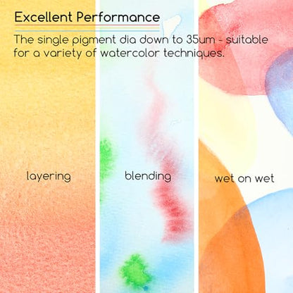 MEEDEN Watercolor Paint Tubes Set: 12 x 12ml (0.4 oz) Colors Painting Set - color: 12 Colors