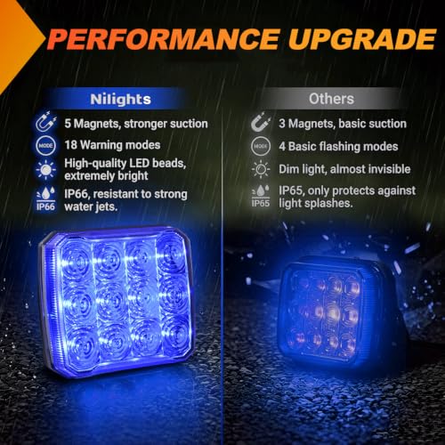 Nilight Magnetic Strobe Lights 2PCS Blue 12 LED Rechargeable Emergency - color: 12LED 18Modes Blue
