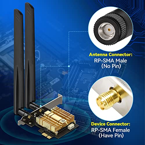 Eightwood Tri-Band WiFi 6E Antenna with RP-SMA Male Connector (2-Pack)