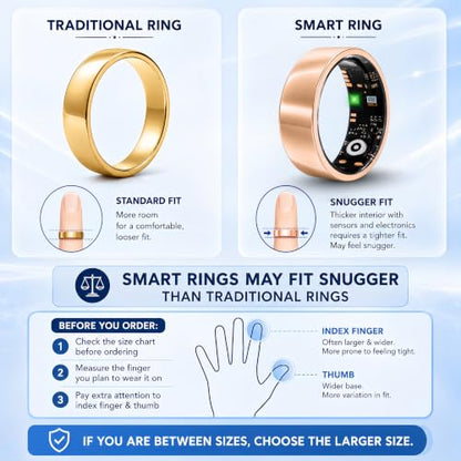 Smart Ring for Women & Men, Sleep and Stress Fitness Tracker (Rose Gold 8) - color: Rose Gold, size: 8