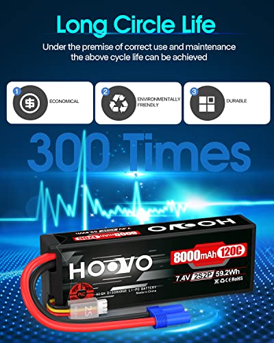 HOOVO 2S Lipo Battery 7.4V 8000mAh 120C RC Car Battery EC5 Plug 2 Pack