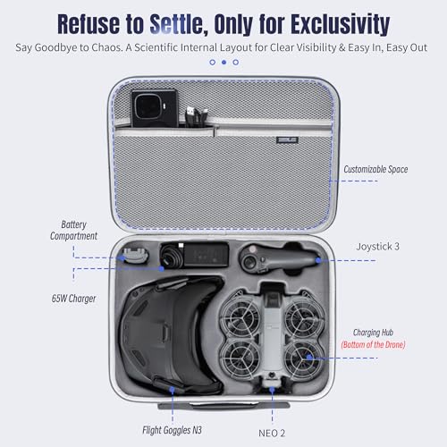 Carrying Bag for DJI NEO 2, Multi-functional Storage Bag, Portable Everything-in-One Pack, Hard Shell Protective Travel Case with Shoulder Strap,