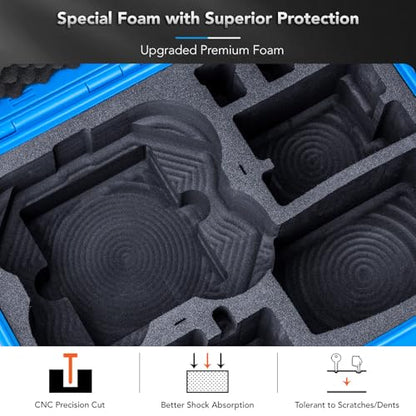 Lykus Titan AT200 Hard Case for DJI Avata 2,Goggles 3(NOT N3),FPV/Motion RC - color: Blue