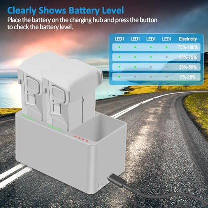 Mini 3 Series Intelligent Flight Battery Plus (2 Packs) with Bi-Directional Charging Hub for DJI Mini 3/3 Pro/4 Pro