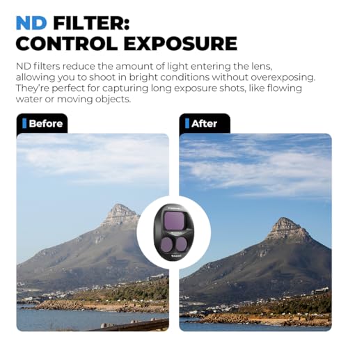 Freewell All Day 8-Pack Split ND & ND/PL Filters for DJI Mavic 4 Pro - style: All Day 8 Pack
