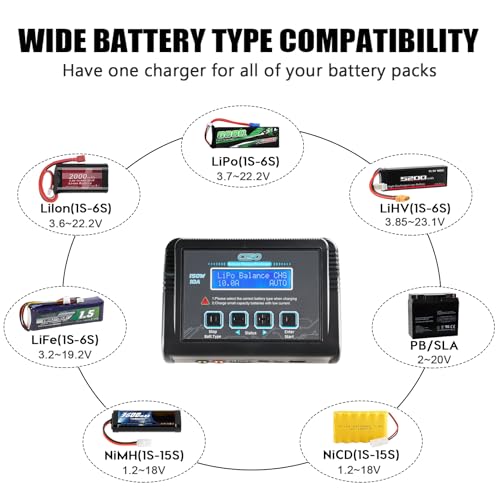 LiPo Battery Charger, 150W 10A Balance Fast Charger for RC Car Drone
