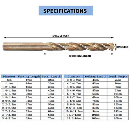 LingGan 10pcs 1.2mm M35 Cobalt Steel Heat Resistant Twist Drill Bit Set with Straight Shank for Hard Metals - size: 1.2 mm (10 Count)