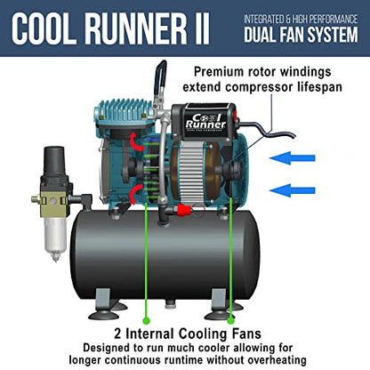 Master Airbrush 1/5 HP Cool Runner II Dual Fan Tank Air Compressor Kit - style: Cool Runner Tank