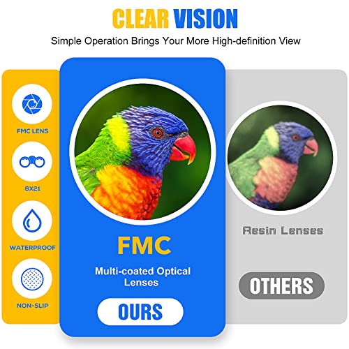 LET'S GO! Binocular for Kids, Compact High Resolution Shockproof Binoculars - color: Navy blue