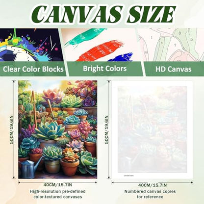 ICYANART Succulent Paint by Numbers Kit for Adults Beginner Plant Lover - color: Succulent
