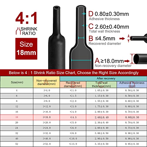 Chanzon 4:1 Ratio 45/64" (18mm) Heat Shrink Tubing 4Ft Roll Black - size: 18mm (45/64") - 4FT