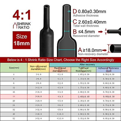 Chanzon 4:1 Ratio 45/64" (18mm) Heat Shrink Tubing 4Ft Roll Black - size: 18mm (45/64") - 4FT