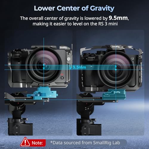 SMALLRIG Quick Release Plate for Arca, for DJI RS 4/RS 4 Pro/RS3/RS 3 Pro/RS 3 mini/RS 2/RSC 2, HawkLock H38 Quick Release Mount Plate Kit, Anti-Drop & Anti-Deflection (Not for RS 4 Mini)