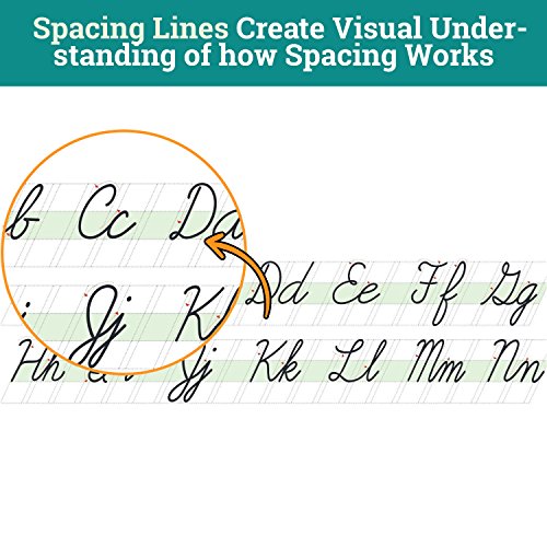 Channie’s Quick & Neat Cursive Handwriting Pad, 80 Pages Front & Back, 40 Sheets, Grades 1st – 3rd, Size 8.5” x 11” - style: Cursive Writing Pad