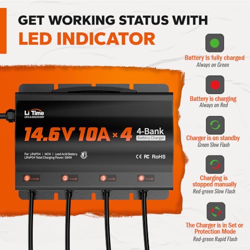 LiTime 4 Bank 12V 10A LiFePO4 Battery Charger, Waterproof, 14.6V Output