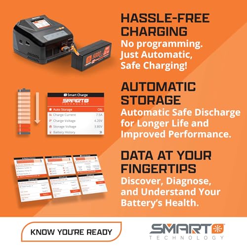 Spektrum Accessories Smart Powerstage 8S Surface Bundle: (2) G2 5000mAh 4S LiPo IC5 & S250 Charger, SPMXPSS800