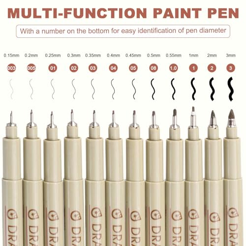 MECCANIXITY 05 Fineliner Ink Pens, 3Pcs 0.45mm Brown Micro Pens with Waterproof Archival Ink for Watercolor Sketching Cartoon Technical Drawing - style: 05#