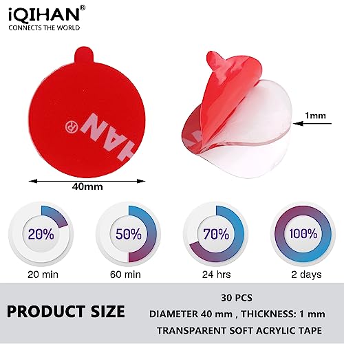 Double Sided Mounting Gel Pad Clear Round Adhesive Pads 1.57'' 30Pcs - size: 30PCS Circles 1.57in