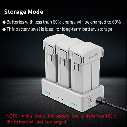Hanatora Charger Hub with Storage Charging for DJI Mini 3,Mini 4/3 Pro Battery,Three Batteries in Sequence Charge Accessories