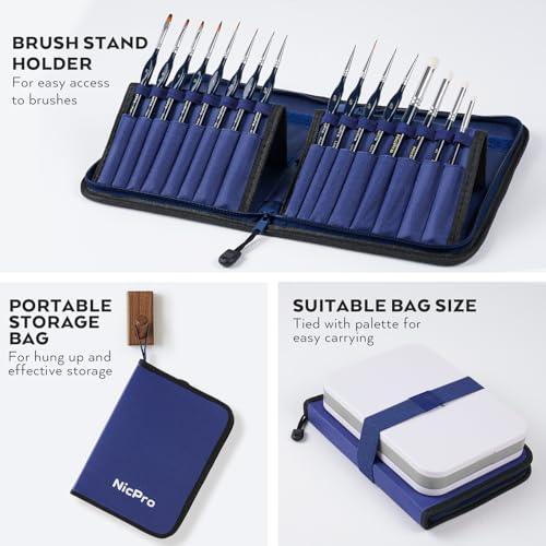 Nicpro Miniature Painting Kit with Wet Palette & Painting Handle - color: Blue