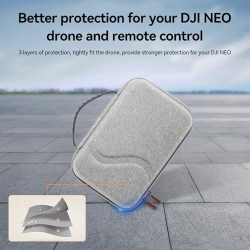 DJI NEO Accessories Kit Combo, with Hard Shell Carrying Case, Drone Gimbal Protective Cover, Battery Protector (Only for DJI RC-N2 / RC-N3 Controller)
