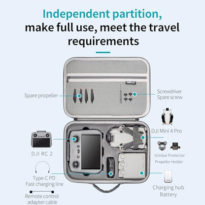 Hard Carrying Case for Dji Mini 4 Pro (with RC2 Controller), Gray Waterproof PU Portable Shoulder Bag and Handbag 2 in 1