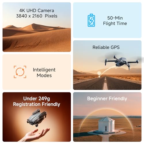 Ameta S20 GPS Drone with Camera for Adults & Kids,4K UHD,Cool Toys Gifts