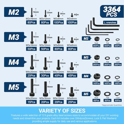 3364Pcs M2/3/4/5 Hex Socket Screw Kit with Wrenches,12.9 Grade Alloy Steel - color: 3364 M2/M3/M4/M4 Cap