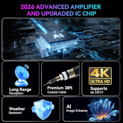 TV Antenna, 5000+ Miles Long Range Digital Antenna for Smart TVs Indoor