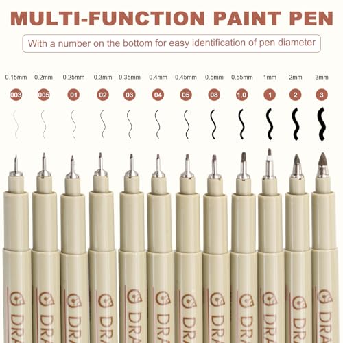 MECCANIXITY 01 Fineliner Ink Pens, 3Pcs 0.25mm Brown Micro Pens with Waterproof Archival Ink for Watercolor Sketching Cartoon Technical Drawing - style: 01#