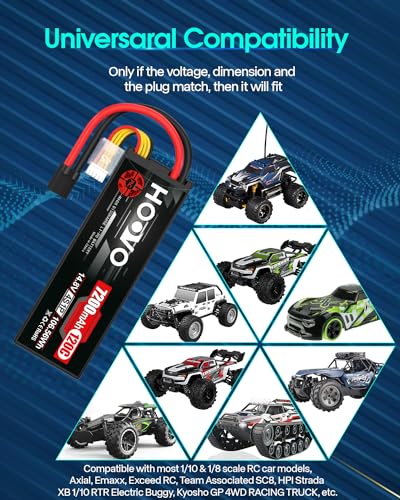 HOOVO 4S Lipo Battery 14.8V 120C 7200mAh RC Car Batteries Hard Case TR Plug
