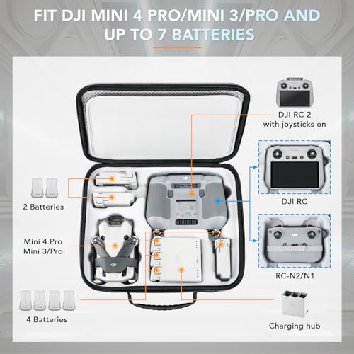 Lykus Spartan MM400 Case/Bag for DJI Mini 4 Pro/Mini 3 and RC2/RC-N3