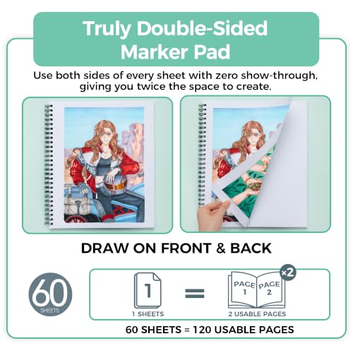Ohuhu 11"x14" Double-Sided Bleedproof Marker Pad Art Sketchbook 60 Sheets - size: 11" x 14"
