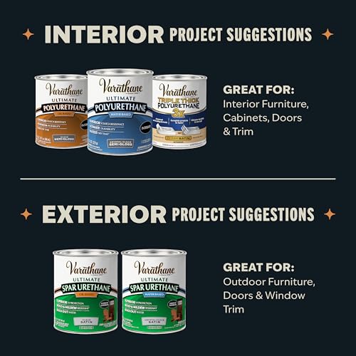 Varathane Water-Based Ultimate Semi-Gloss Polyurethane - color: Matte, size: Quart (Pack of 2)