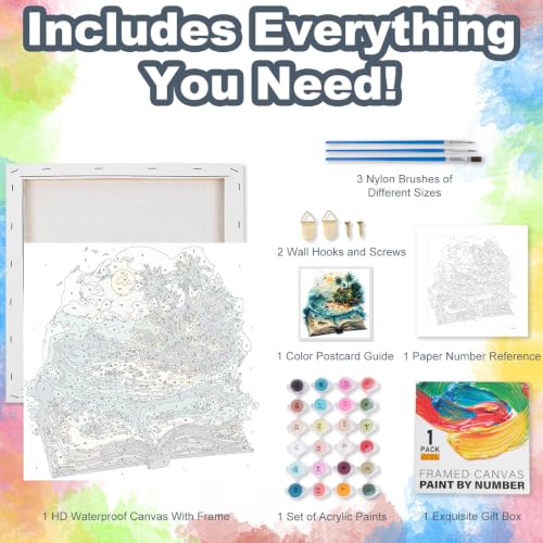 Kalonyth Book Framed Paint by Numbers Kit for Adults Beginner 10x10 inch - color: Frame-OP-US16