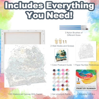 Kalonyth Book Framed Paint by Numbers Kit for Adults Beginner 10x10 inch - color: Frame-OP-US16