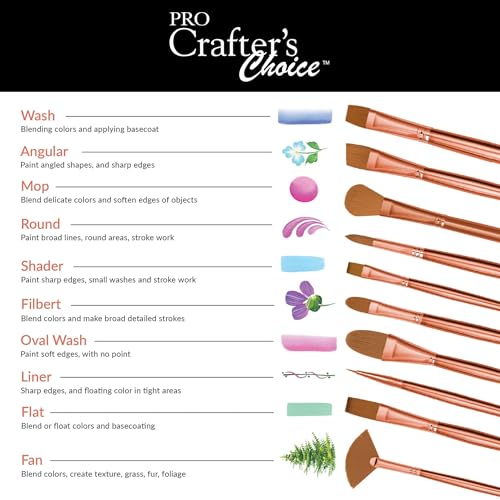 Royal & Langnickel Crafter's Choice Pro Synthetic Sable Round Craft Brush Set, 4pc - style: Round